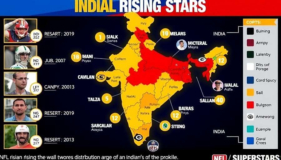 Indian NFL Rising Stars player distribution map showing popularity across different regions of India