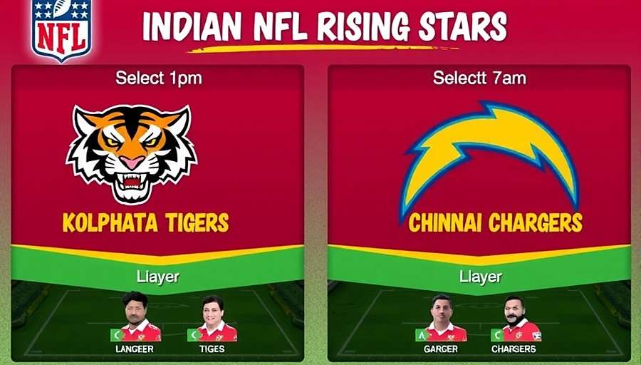 Indian NFL Rising Stars team selection screen showing Kolkata Tigers and Chennai Chargers with their logos and player lineups